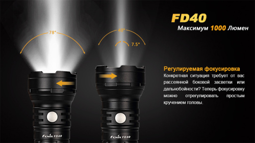 Фонарь Fenix FD40 Cree XP-L HI LED, FD40XPLHI фото 4